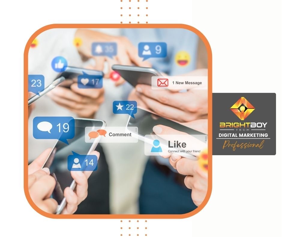 Professional Digital Marketing Services Social Media Posters